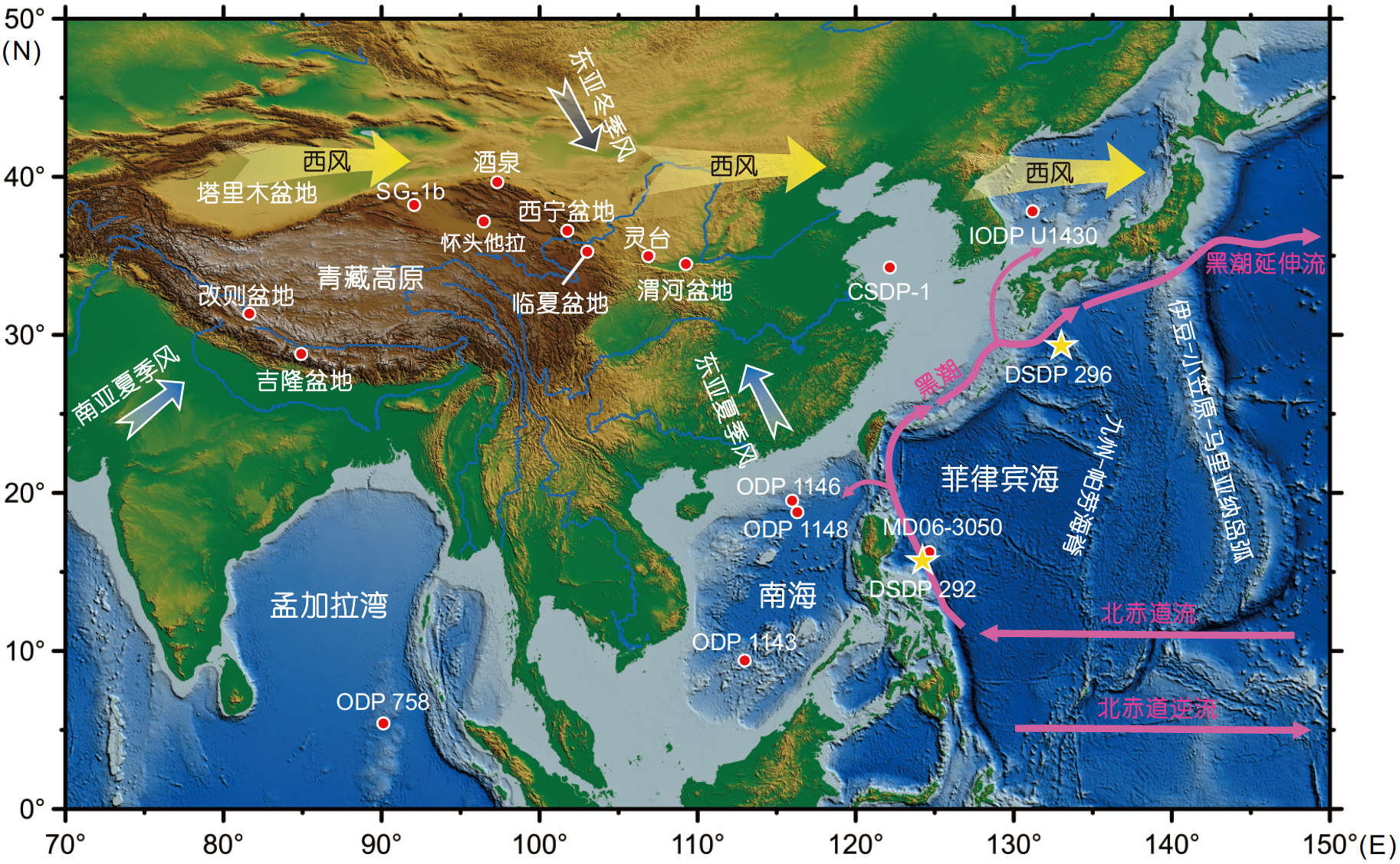 千の明 三千万年以来西太平洋黏土矿物记录的亚洲干旱及构造<bold