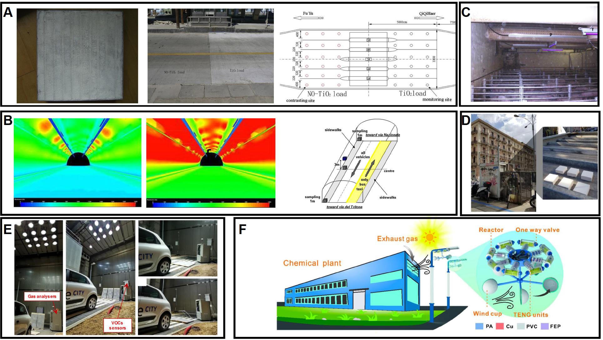 NS0-516 PDF Demo | Maxtic